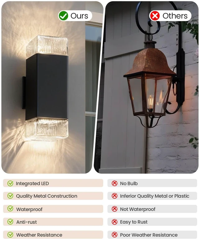 Alt view image 6 of 7 - RAYVO Outdoor Wall Light, 3CCT Up and Down Sconce, Black