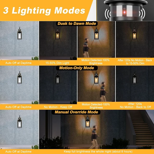 Alt view image 5 of 7 - 20" Motion Sensor Outdoor Wall Lights, Dawn to Dusk Outdoor Light Fixture