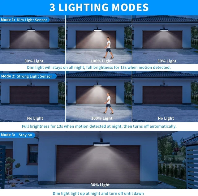 Alt view image 2 of 7 - Clip On Solar Lights Outdoor with PIR Motion Sensor (Black ,2 Pack ,6000K)