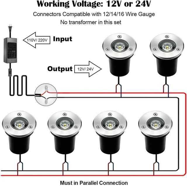 Alt view image 6 of 7 - SUNRIVER Low Voltage Landscape Lights,1W Outdoor In-Ground Lights 12V-24V LED Landscape Lighting for Paver, Deck, Step, Garden, IP67 Waterproof (6 Pack Warm White)