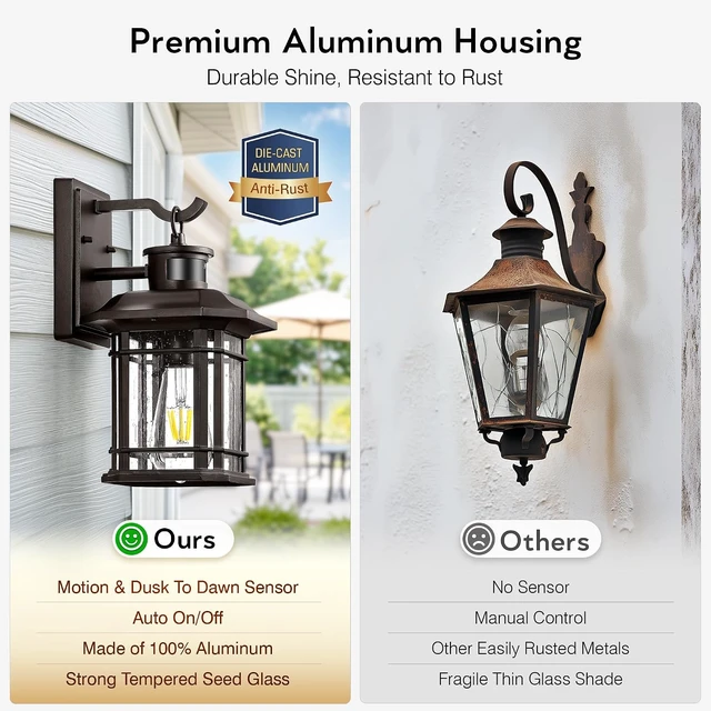 Alt view image 7 of 7 - VIANIS Motion Lights for Outside, 2 Pack Dusk to Dawn Exterior Lighting Fixtures, Bronze Front Porch Light Lantern, Waterproof Outside Lights for House, Porch, Entryway, Oil Rubbed Bronze, Anti-Rust