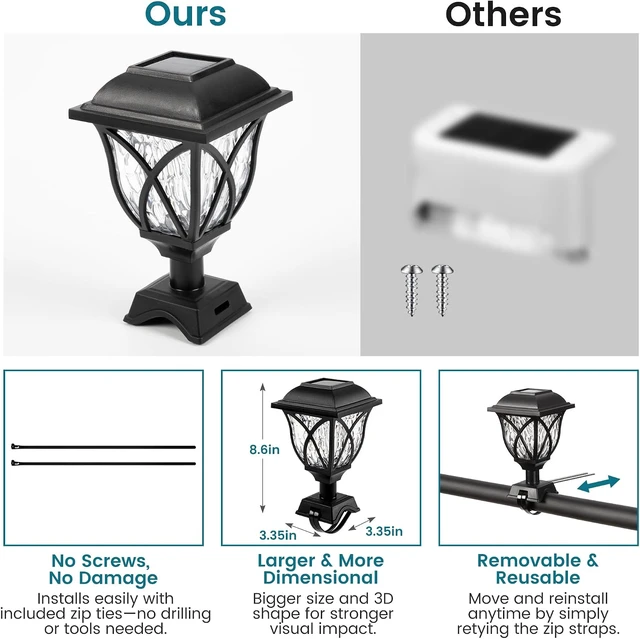 Alt view image 4 of 7 - Solar Chain Link Fence Lights, Solar Fence Lights Outdoor Waterproof, 6Pcs