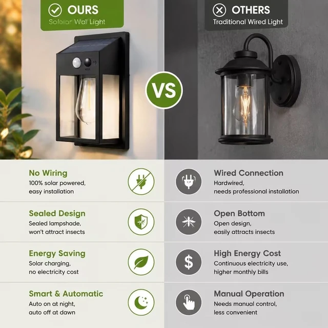 Alt view image 5 of 7 - Solar Porch Lights Outdoor 2 Pack, Motion Sensor Solar Wall Lights with 3 Lighting Modes, Dusk to Dawn Waterproof Wall Lanterns Sconce for Front Door, Garage, Fence, Patio - 7.5Inch