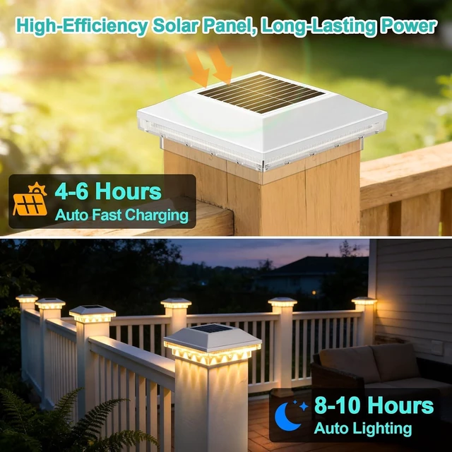 Alt view image 2 of 7 - Brightever 4x4 Solar Post Cap Lights, 8 Pack White Solar Post Cap Lights