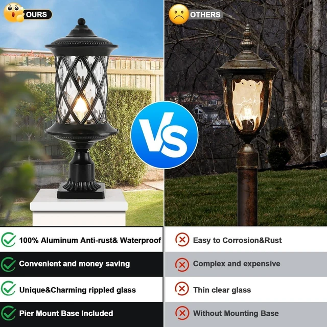 Alt view image 4 of 7 - NLIEOPDA Industrial Exterior Lamp Post Lighting Fixtures Waterproof Post Light Outdoor with 3-Inch Pier Mount Base,Water Glass Lampshade 60W E26 Retro Outdoor Pillar Lights for Yard,Porch,Patio
