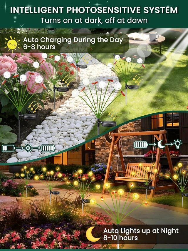 Alt view image 3 of 6 - EEW Solar Garden Lights Outdoor 6 Pack 48 LED Swaying Dandelion Bee Lights