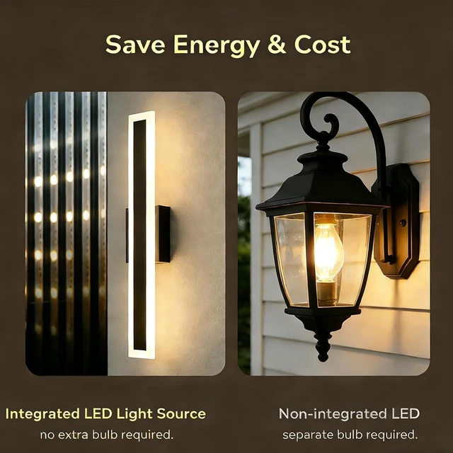 Alt view image 3 of 7 - Modern Outdoor Wall Light - 16W 3000K Warm White Wall Sconce, 2-pack
