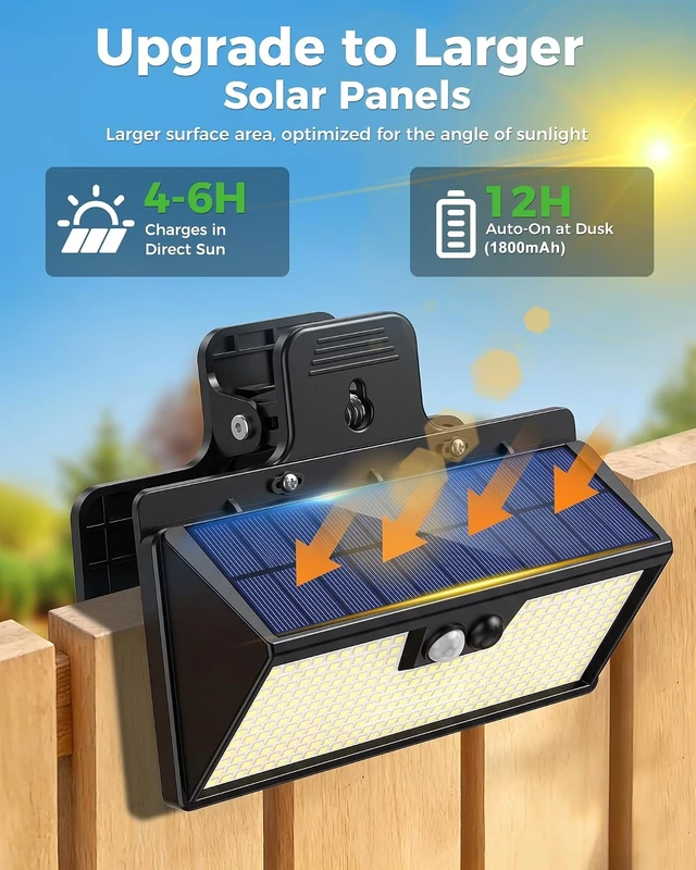 Alt view image 4 of 7 - nipify 4PACK Clip On Solar Lights Outdoor 318 LED,3 Modes Solar Clip Light