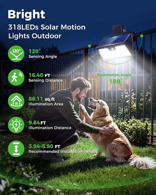 Alt view image 6 of 7 - nipify 4PACK Clip On Solar Lights Outdoor 318 LED,3 Modes Solar Clip Light