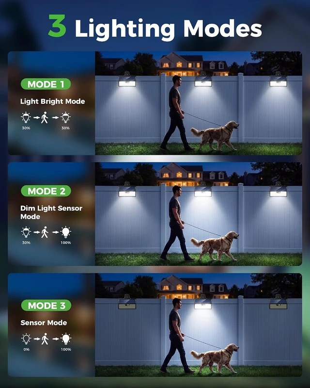 Alt view image 7 of 7 - nipify 4PACK Clip On Solar Lights Outdoor 318 LED,3 Modes Solar Clip Light