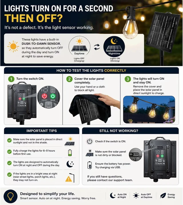 Alt view image 2 of 7 - 100FT Solar String Lights Outdoor, IP65 Waterproof Shatterproof Dimmable LED Bulbs, Solar & USB Powered, 20+ Hrs Long Lasting, Hanging Lights for Outside Patio, Backyard, Garden, Wedding, Party Decor