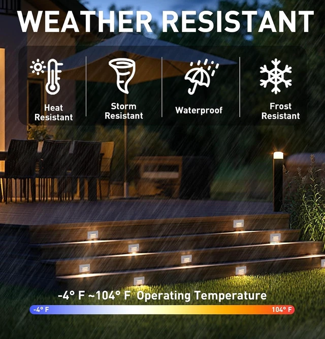 Alt view image 7 of 7 - CLOUDY BAY 4 Inch 5CCT 12V 4W Low Voltage LED Step Light with Horizontal Louvered Faceplate for Steps Decks Stairs,Outdoor Stair Lights,Wet Locations,6 Pack,White