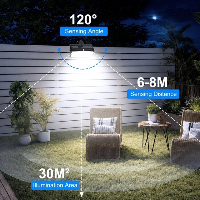 Alt view image 7 of 7 - Peasur 368 LED Clip On Solar Motion Sensor Lights Outdoor with 3 Modes