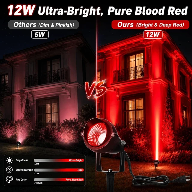 Alt view image 5 of 6 - Rossesay 4 Pcs Halloween Red Spotlight Outdoor Plug in