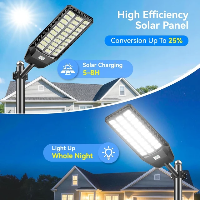 Alt view image 2 of 7 - Deepn 12000W Solar Lights Outdoor Waterproof with Motion Sensor, TW030