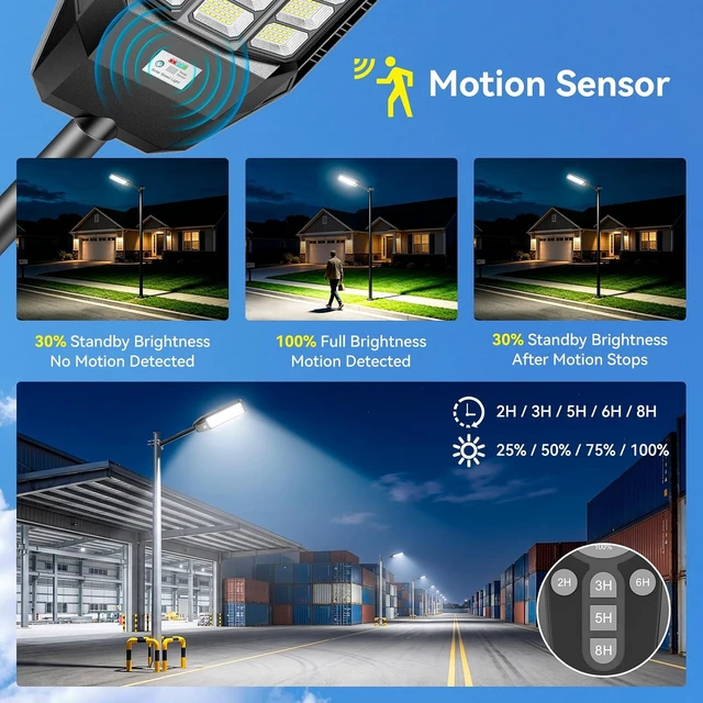 Alt view image 4 of 7 - Deepn 12000W Solar Lights Outdoor Waterproof with Motion Sensor, TW030