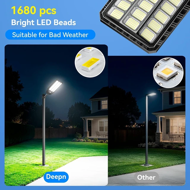 Alt view image 6 of 7 - Deepn 12000W Solar Lights Outdoor Waterproof with Motion Sensor, TW030