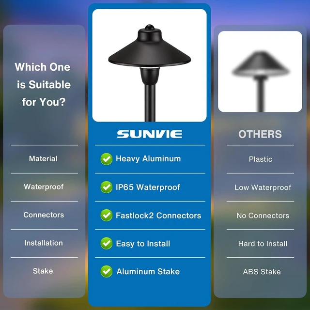 Alt view image 6 of 7 - SUNVIE 4-Pack 6" Low Voltage Pathway Lights 3W Aluminum 3000K Black