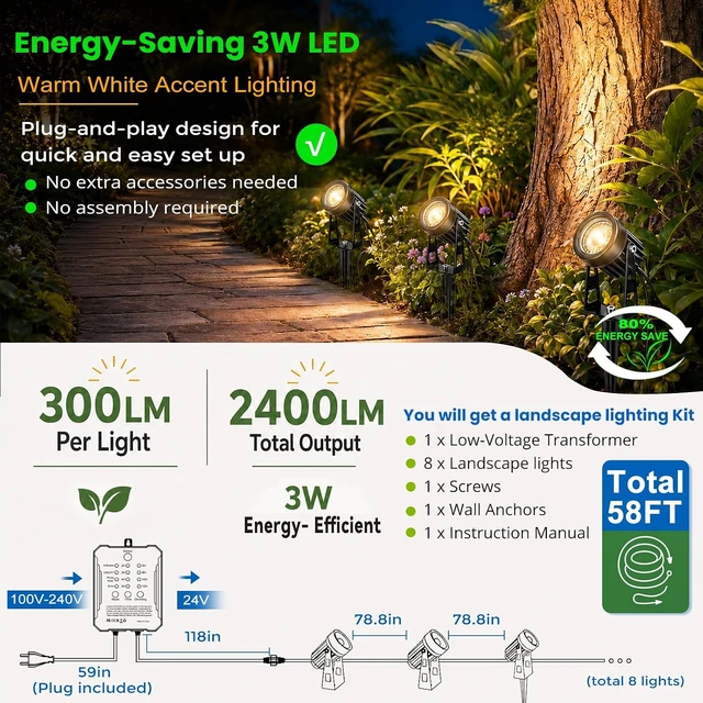 Alt view image 2 of 7 - Plug and Play Low Voltage Landscape Lighting Kit, 8-Pack Wired Landscape Lights with Transformer, Warm White Waterproof Outdoor LED SpotLights for Yard, Garden, Pathway, Tree