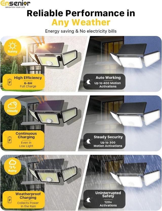 Alt view image 6 of 7 - Ensenior Solar Motion Sensor Flood Light with Remote, Black, 3-Pack