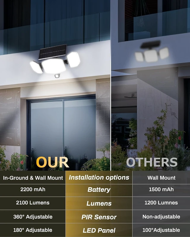 Alt view image 7 of 7 - Solar Motion Sensor Outdoor Lights with Stakes, 2 Pack