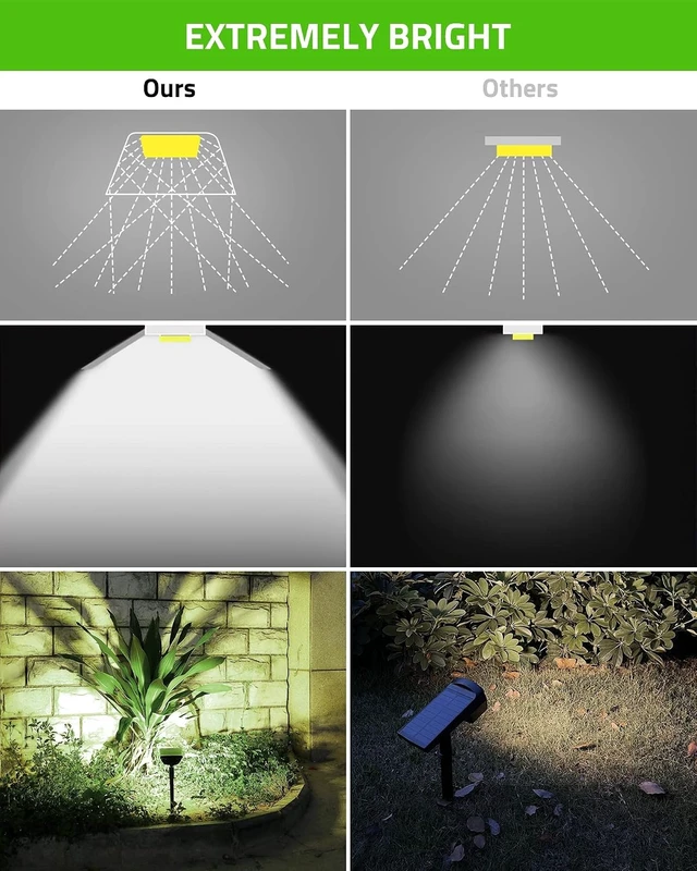 Alt view image 7 of 7 - Biling Solar Spot Lights Outdoor Waterproof Bright 700 Lumen White 4 Pack