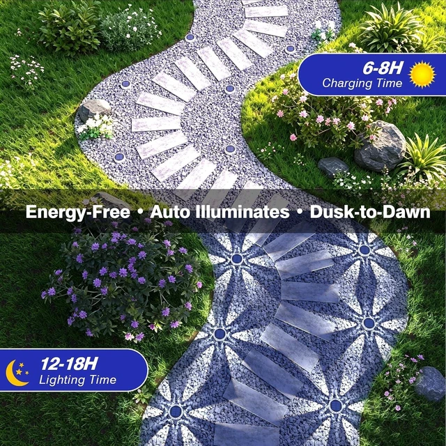 Alt view image 4 of 7 - YiLaie Solar Ground Lights Outdoor IP68 Waterproof, Cold White 8 Pack