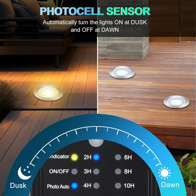 Alt view image 4 of 7 - SMY Lighting Dimmable LED Deck Lights with Timer and Photocell Sensor and Protecting Shell 32mm,20Pack Outdoor LED Smart Deck Lighting IP67 Waterproof for Garden,Yard Stair, Patio, Floor Decoration