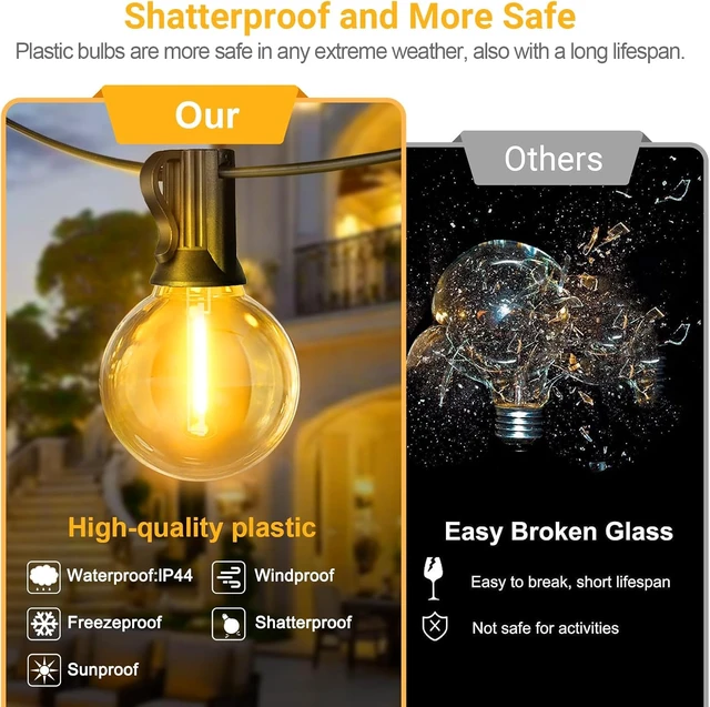 Alt view image 4 of 7 - LAMPHOME LED Outdoor String Light, 26Feet Patio Lights with12+1Edison Shatterproof Bulbs(1Spare), UL Waterproof Outside Lights connectable Dimmable for Backyard Porch Decor,Yellow