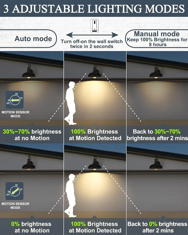 Alt view image 3 of 7 - 12" Motion Sensor Outdoor Wall Light Dusk to Dawn Gooseneck IP65