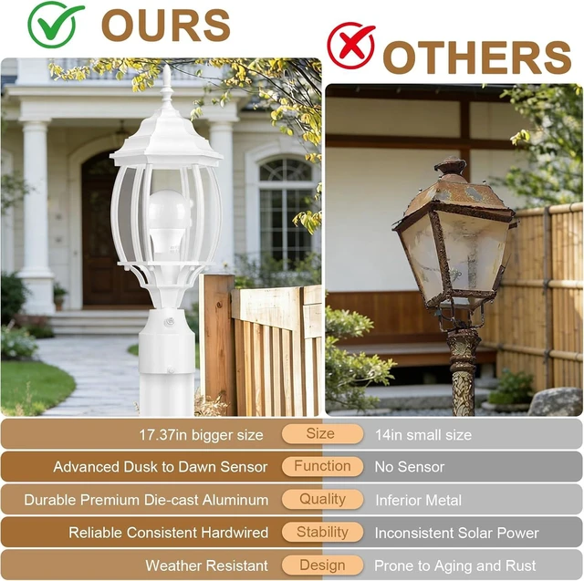 Alt view image 7 of 7 - Redluck White Dusk to Dawn Outdoor Post Light, Lamp Post Light Fixture