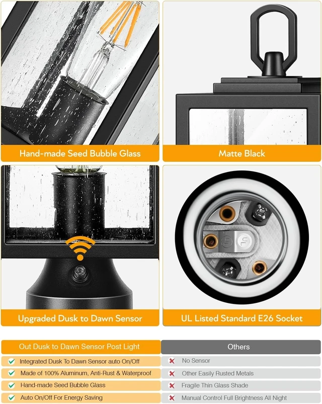 Alt view image 7 of 7 - VIANIS Dusk to Dawn Outdoor Post Lighting Hardwired 120V, Anti-Rust, 2-Pack