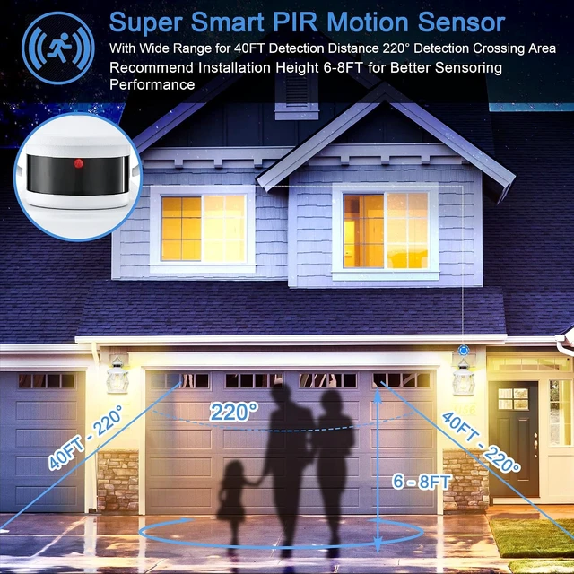 Alt view image 3 of 6 - Motion Sensor Outdoor Lights, White Exterior Wall Lantern