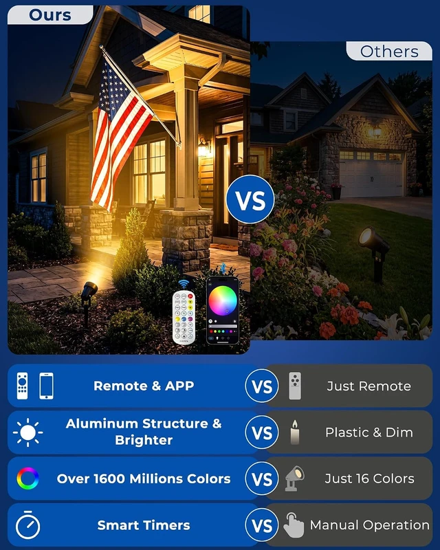 Alt view image 2 of 7 - RGBW Halloween Spotlights Outdoor with APP & Remote Control, 4 Pack