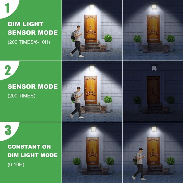 Alt view image 2 of 7 - Tryme 45LEDs Solar Lights Outdoor Clip Motion Sensor Lights 3 Modes 3 Mounting Ways IP65 Waterproof Security Light for Chain Link Fence Camping Gate (2 Pack)