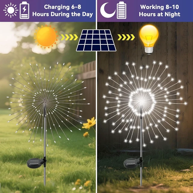 Alt view image 2 of 6 - Solar Garden Lights Outdoor, Solar Firework Fairy Lights Garden Decor
