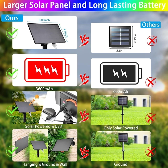 Alt view image 7 of 7 - Solar Rope Lights Outdoor Waterproof 99Ft 300 LED String Light