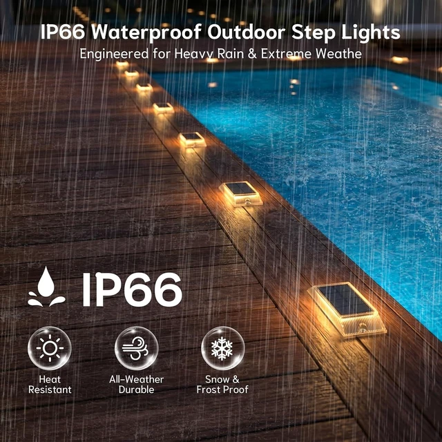 Alt view image 6 of 7 - Solar Step Lights Outdoor, 2 Colors in 1 Drive-Over Solar Walkway Lights