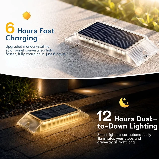 Alt view image 4 of 7 - Solar Step Lights Outdoor, 2 Colors in 1 Drive-Over Solar Walkway Lights