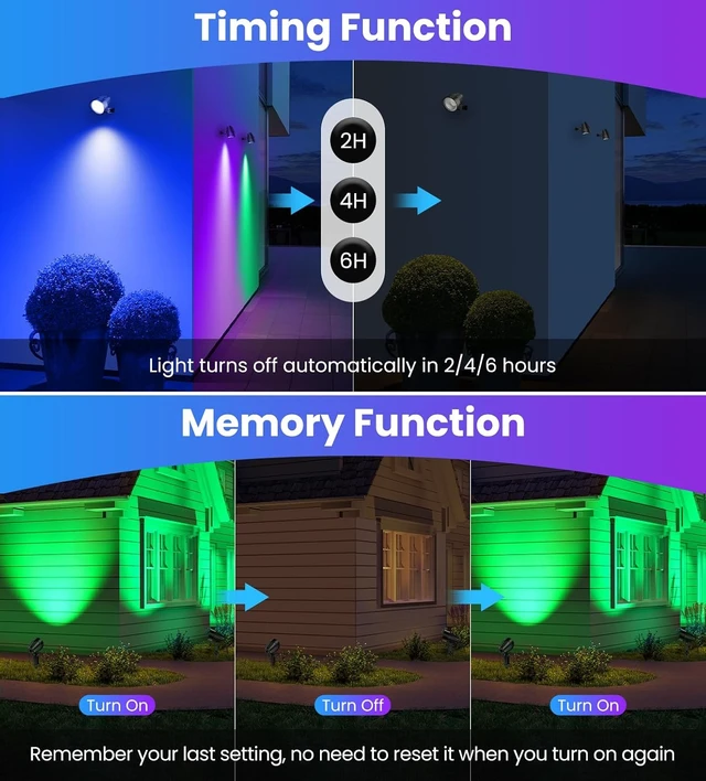 Alt view image 6 of 7 - MEIKEE 15W RGB Landscape Lights 120V Outdoor Spotlights with Remote