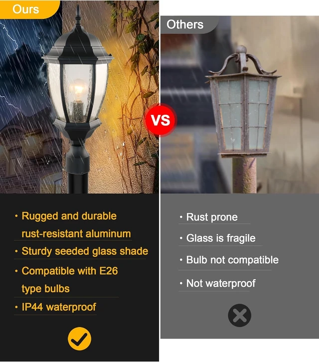 Alt view image 5 of 7 - Outdoor Post Light, 21 Inch Aluminum Outside Post Lantern, Waterproof Exterior Lamp Pole Lantern Head with Seeded Glass, Matte Black Column Lights for Patio Garden Walkway Landscape E26 Base Max 100W