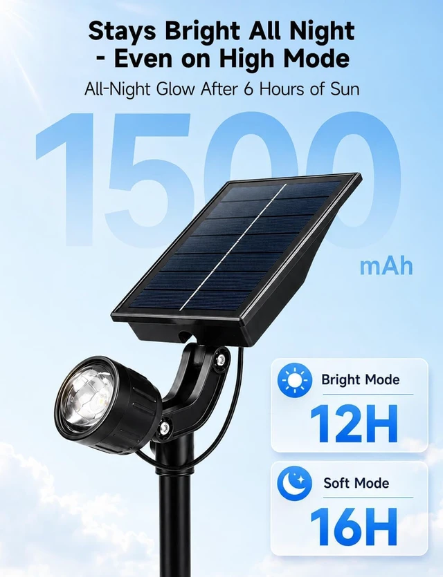 Alt view image 5 of 7 - Solar Spot Lights Outdoor, 3000K, 12-16H Runtime, 200LM, 4 Pack
