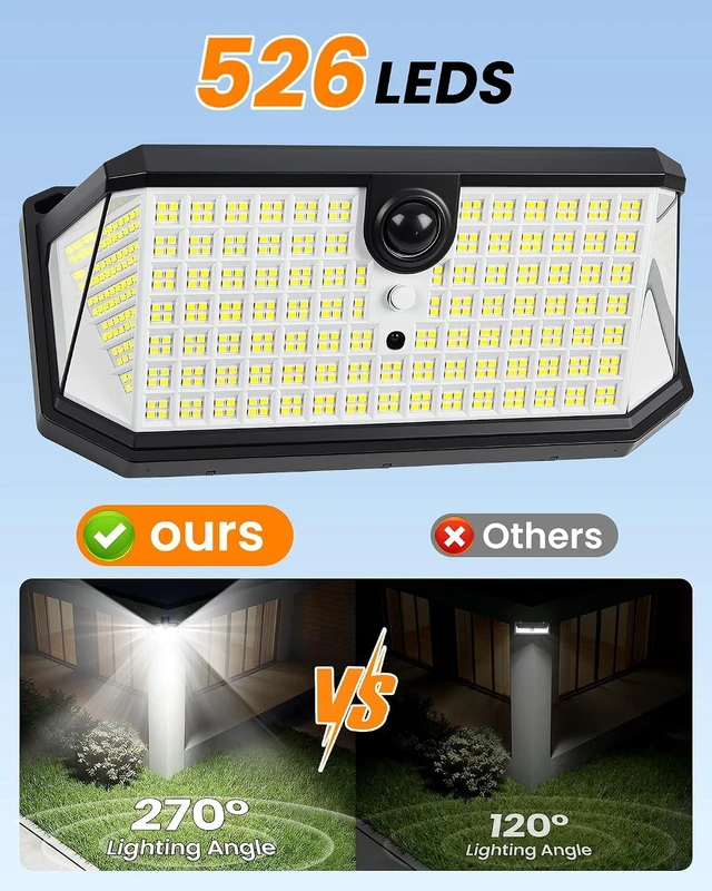 Alt view image 4 of 7 - LUHLEE Solar Motion Sensor Lights Outdoor with Hook, Remote 2 Pack