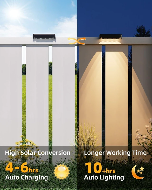 Alt view image 4 of 7 - VOLISUN Solar Deck Lights Outdoor 16Pack, Warm White Solar Stair Lights