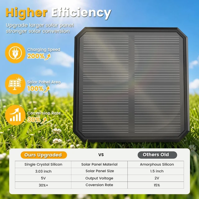 Alt view image 3 of 7 - 10-40 LM Solar Pathway Lights 3 Brightness Modes 8 Pack