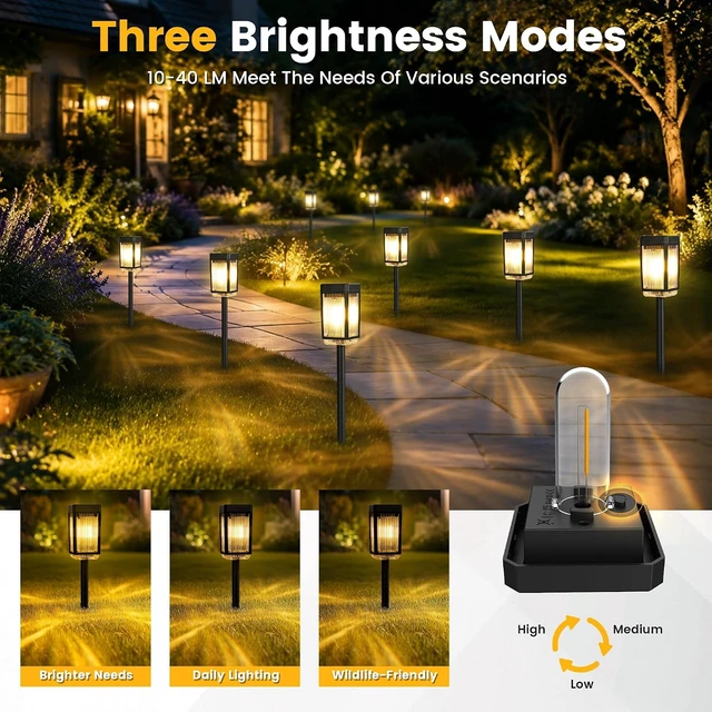 Alt view image 4 of 7 - 10-40 LM Solar Pathway Lights 3 Brightness Modes 8 Pack