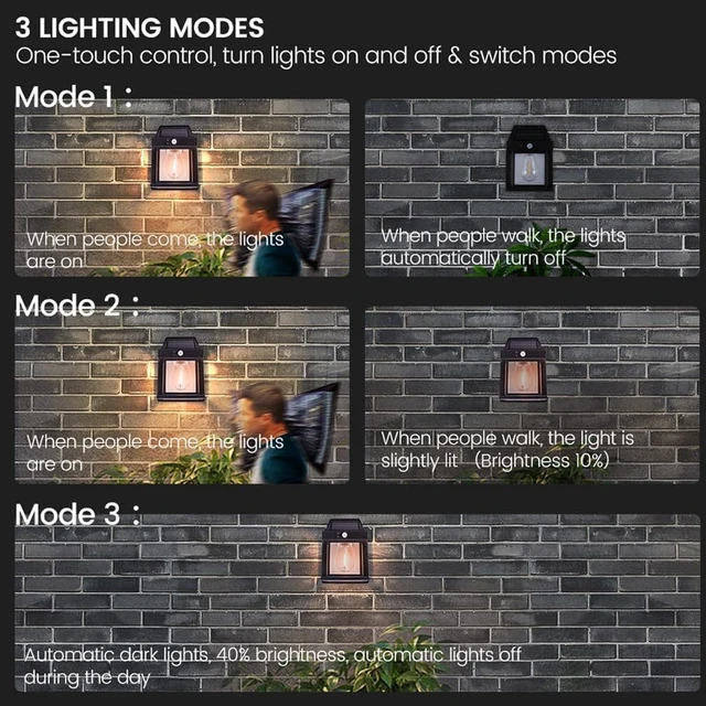 Alt view image 5 of 7 - 4pcs Solar Fence Lights, Motion Sensor Outdoor Light, 3 Lighting Modes Dusk to Dawn Porch Lamp IP65 Waterproof, Outdoor Solar Wall 600LM, 1200mah Suitable for Patios, Porches, Garage (Black)