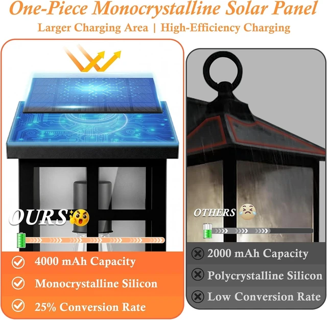Alt view image 2 of 7 - BesLowe 2-Pack Solar Outdoor Wall Lights, Exterior Wall Lanterns Black
