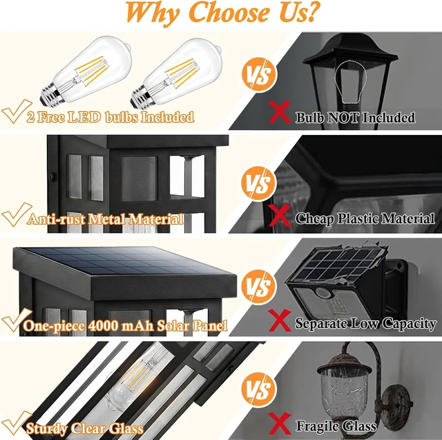 Alt view image 5 of 7 - BesLowe 2-Pack Solar Outdoor Wall Lights, Exterior Wall Lanterns Black