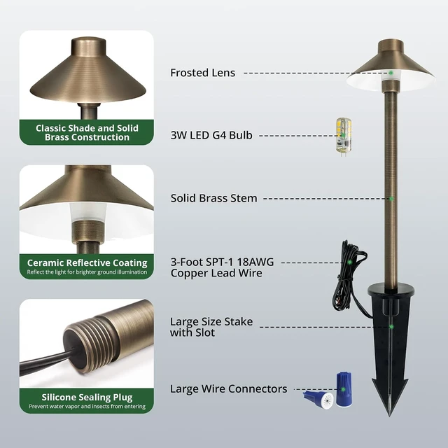 Alt view image 4 of 6 - GKOLED Solid Brass Pathway Lights, Low Voltage LED Landscape Path Light, Outdoor Waterproof Accent Lighting, 12V AC/DC, 2700K Warm White, with 3W G4 LED Bulb & Large Rugged Slot Spike, 2 Pack